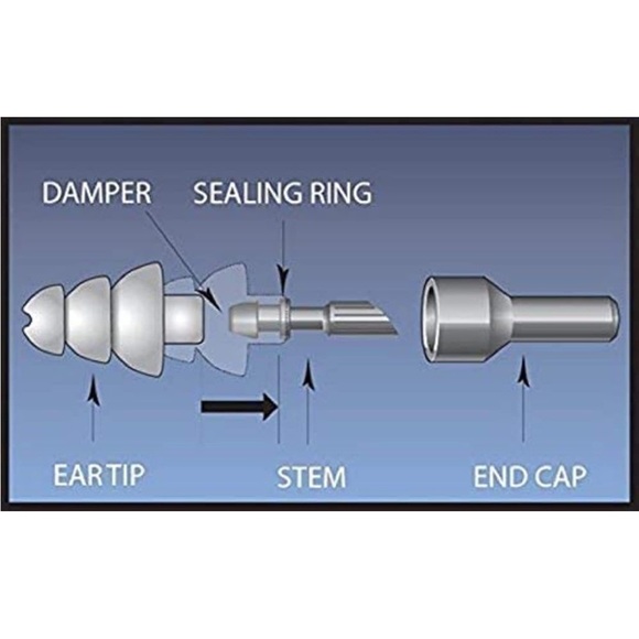 NWT HEAROS High Fidelity Ear Plugs Noise Canceling   Plus Case - Picture 5 of 8